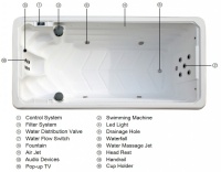Плавательный СПА бассейн с противотоком Bigeer Вита BG-6603
